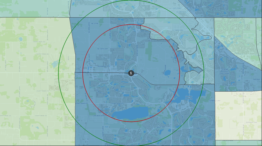 The Villages, Florida - Average Dental Expenditures